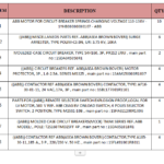 船舶备件—ABB备件（CK-Y20241112-02）询价-船用采购网-船舶物料采购-船务服务-一站式船用设备供应服务