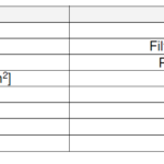 船舶备件—KRACHT/ROTOR备件（CK-L20241115-15）询价-船用采购网-船舶物料采购-船务服务-一站式船用设备供应服务