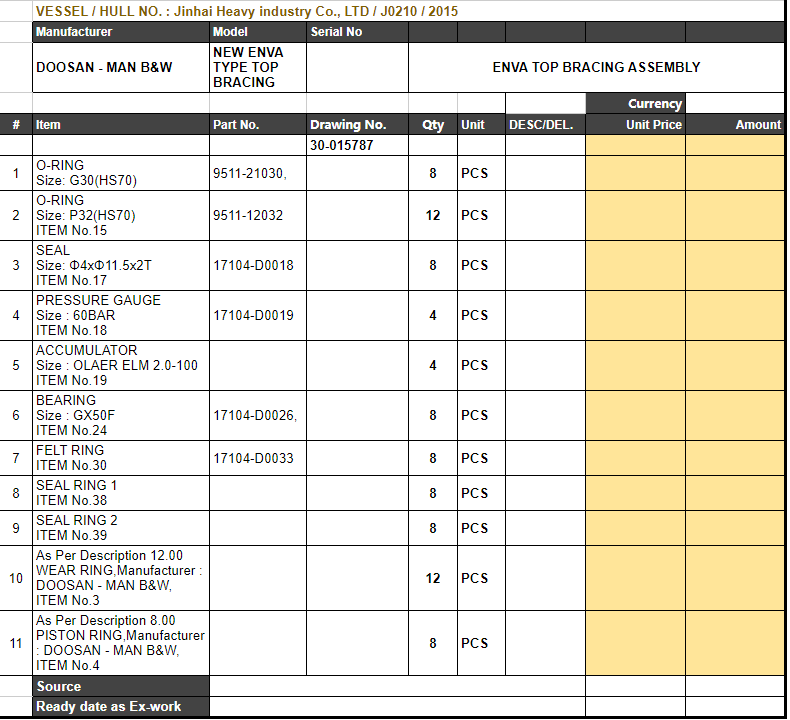 【询价】船舶备件—MAN B&W备件（CK-L20241101-12）询价-泰州昌宽社区-报价采购-船用采购网-船舶物料采购-船务服务-一站式船用设备供应服务