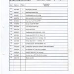 船舶备件—变压器（CK-R20241118-06）询价-船用采购网-船舶物料采购-船务服务-一站式船用设备供应服务