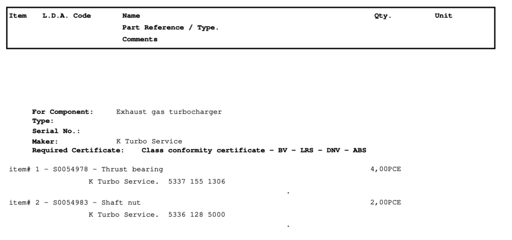 【询价】船舶备件—K Turbo Service备件（CK-R20241101-02）询价-泰州昌宽社区-报价采购-船用采购网-船舶物料采购-船务服务-一站式船用设备供应服务