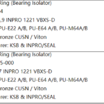 船舶备件—KSB备件（CK-Y20241108-02）询价-船用采购网-船舶物料采购-船务服务-一站式船用设备供应服务