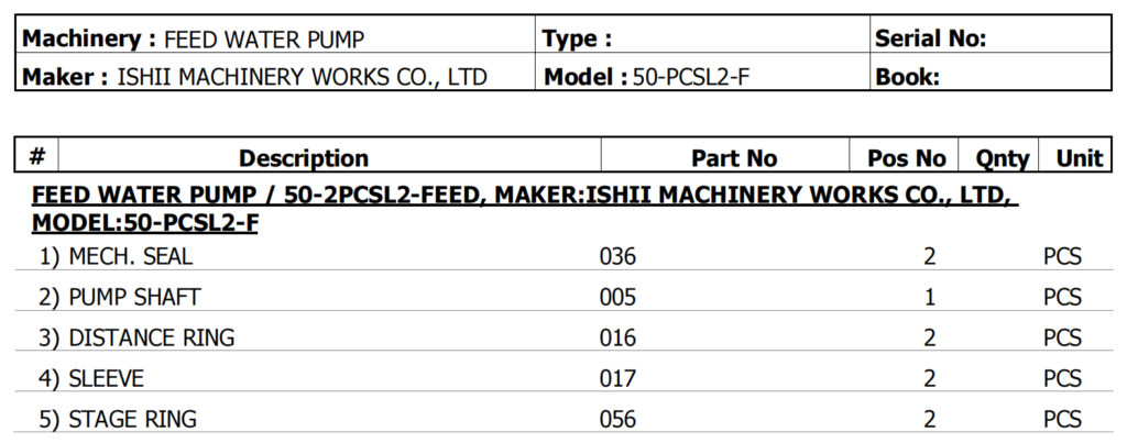 【询价】船舶备件—ISHII备件（CK-Y20241101-04）询价-泰州昌宽社区-报价采购-船用采购网-船舶物料采购-船务服务-一站式船用设备供应服务