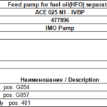 船舶备件—IMO Pump（CK-J20241101-09）询价-船用采购网-船舶物料采购-船务服务-一站式船用设备供应服务