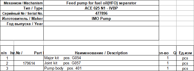 【询价】船舶备件—IMO Pump（CK-J20241101-09）询价-泰州昌宽社区-报价采购-船用采购网-船舶物料采购-船务服务-一站式船用设备供应服务