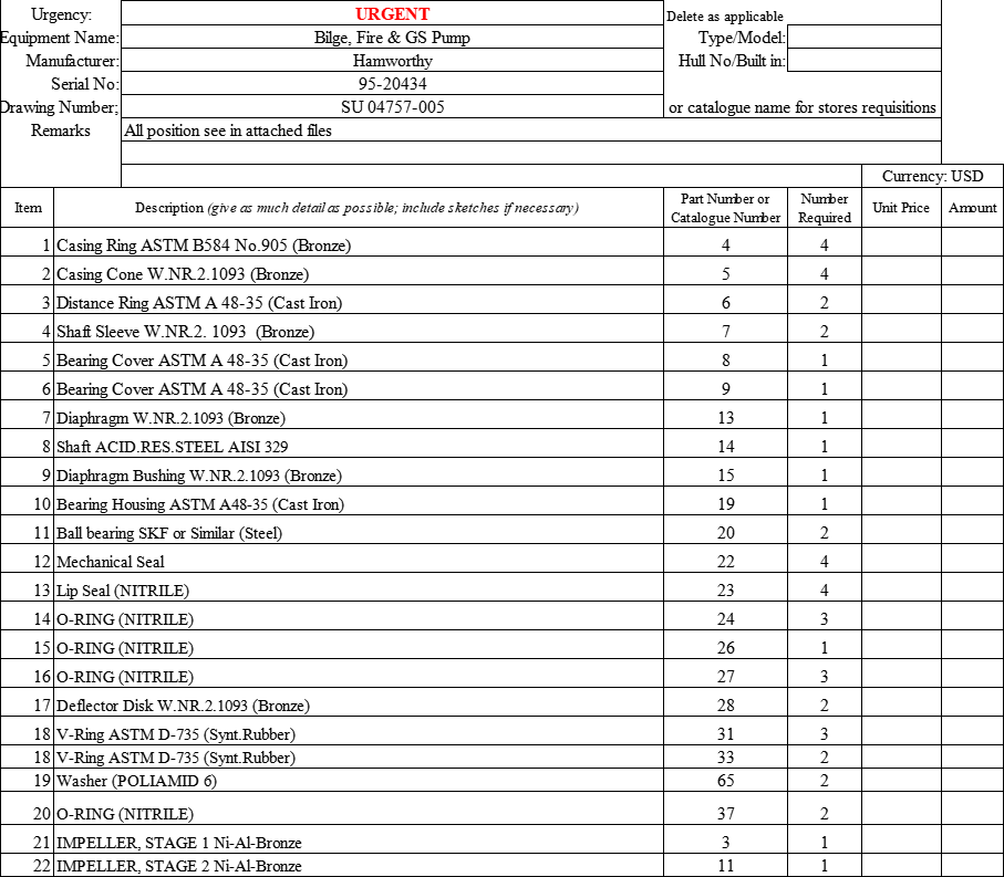 【询价】船舶备件—Hamworthy备件（CK-Y20241112-03）询价-泰州昌宽社区-报价采购-船用采购网-船舶物料采购-船务服务-一站式船用设备供应服务