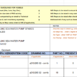 船舶备件—DESMI泵壳/联轴器（CK-Y20241112-04）询价-船用采购网-船舶物料采购-船务服务-一站式船用设备供应服务