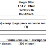 船舶备件—Boll&Kirch滤芯（CK-J20241101-11）询价-船用采购网-船舶物料采购-船务服务-一站式船用设备供应服务