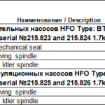 船舶备件—备件（CK-J20241101-14）询价-船用采购网-船舶物料采购-船务服务-一站式船用设备供应服务