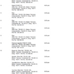 船舶备件—Tamrock备件（CK-L20241113-09）询价-船用采购网-船舶物料采购-船务服务-一站式船用设备供应服务