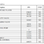 船舶备件—Wartsila备件（CK-20241122-47）询价-船用采购网-船舶物料采购-船务服务-一站式船用设备供应服务