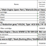 船舶备件—备件（CK-20241122-48）询价-船用采购网-船舶物料采购-船务服务-一站式船用设备供应服务