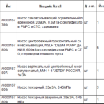 船舶备件—备件（CK-20241126-73）询价-船用采购网-船舶物料采购-船务服务-一站式船用设备供应服务