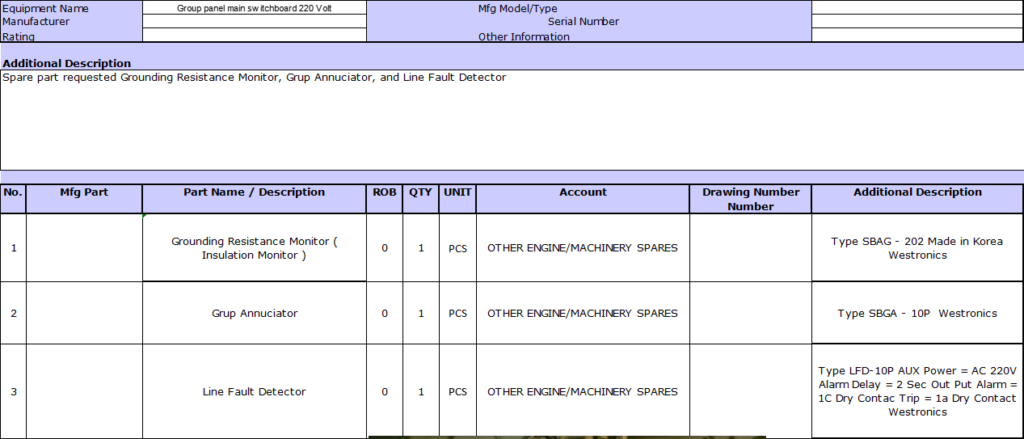 【询价】船舶备件—备件（CK-20241128-01）询价-泰州昌宽社区-报价采购-船用采购网-船舶物料采购-船务服务-一站式船用设备供应服务