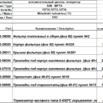 船舶备件—Mitsubishi备件（CK-20241128-35）询价-船用采购网-船舶物料采购-船务服务-一站式船用设备供应服务