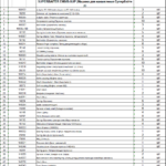 船舶备件—备件（CK-20241129-04）询价-船用采购网-船舶物料采购-船务服务-一站式船用设备供应服务