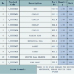 船舶备件—备件（CK-20241129-32）询价-船用采购网-船舶物料采购-船务服务-一站式船用设备供应服务