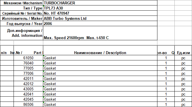 【询价】船舶备件—ABB备件（CK-J20241106-06）询价-泰州昌宽社区-报价采购-船用采购网-船舶物料采购-船务服务-一站式船用设备供应服务