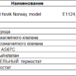 船舶备件—hovik Norway备件（CK-J20241106-07）询价-船用采购网-船舶物料采购-船务服务-一站式船用设备供应服务
