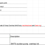 船舶备件—BWTS吸入泵检修工具包（CK-L20241107-02）询价-船用采购网-船舶物料采购-船务服务-一站式船用设备供应服务