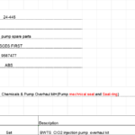 船舶备件—BWTS二氧化氯注入泵检修工具包（CK-L20241107-03）询价-船用采购网-船舶物料采购-船务服务-一站式船用设备供应服务