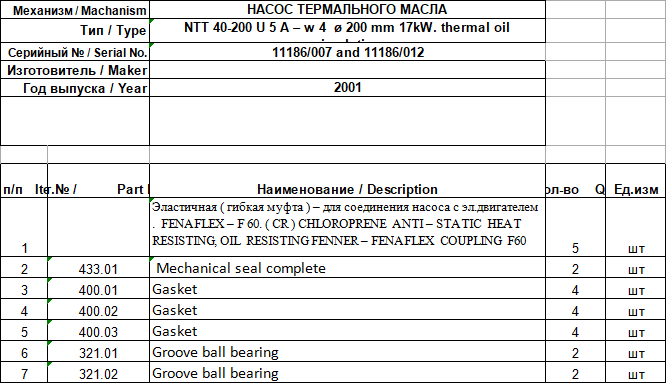 【询价】船舶备件—备件（CK-J20241101-06）询价-泰州昌宽社区-报价采购-船用采购网-船舶物料采购-船务服务-一站式船用设备供应服务