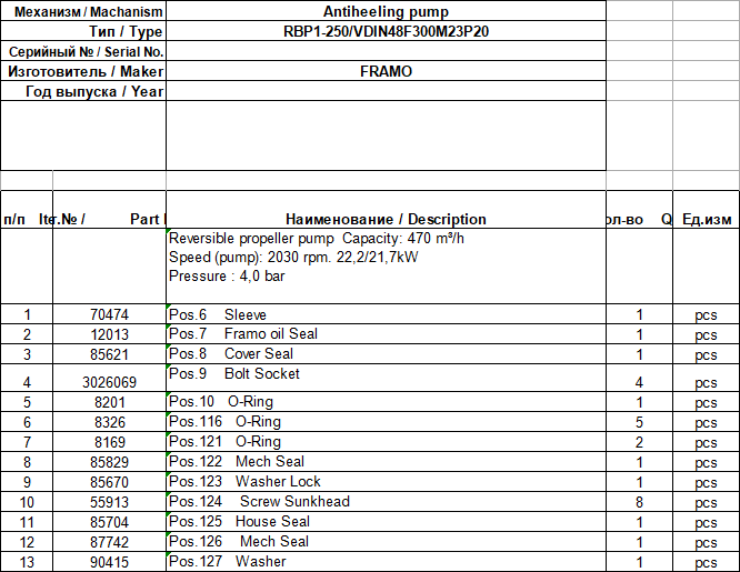 【询价】船舶备件—FRAMO备件（CK-J20241101-07）询价-泰州昌宽社区-报价采购-船用采购网-船舶物料采购-船务服务-一站式船用设备供应服务