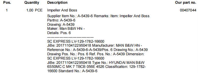 【询价】船舶备件—叶轮和轮毂（CK-R20241107-07）询价-泰州昌宽社区-报价采购-船用采购网-船舶物料采购-船务服务-一站式船用设备供应服务