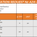 船舶备件—软管（CK-20241202-54）询价-船用采购网-船舶物料采购-船务服务-一站式船用设备供应服务