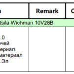 船舶备件—Wartsila备件（CKQ-2400109P）询价-船用采购网-船舶物料采购-船务服务-一站式船用设备供应服务