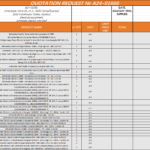 船舶备件—Schneider备件（CK-20241202-46）询价-船用采购网-船舶物料采购-船务服务-一站式船用设备供应服务