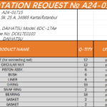 船舶备件—DAIHATSU备件（CK-20241202-50）询价-船用采购网-船舶物料采购-船务服务-一站式船用设备供应服务