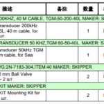 船舶备件—备件（CKQ-2500960P）询价-船用采购网-船舶物料采购-船务服务-一站式船用设备供应服务