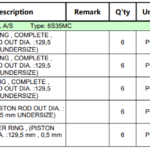 船舶备件—MAN、DIESEL备件（CKQ-2500937P）询价-船用采购网-船舶物料采购-船务服务-一站式船用设备供应服务