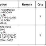 船舶备件—HUDONG备件（CKQ-2500964P）询价-船用采购网-船舶物料采购-船务服务-一站式船用设备供应服务