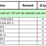 船舶备件—ALLWEILER备件（CKQ-2500942P）询价-船用采购网-船舶物料采购-船务服务-一站式船用设备供应服务