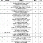 船舶备件—备件（CKQ-2500979P）询价-船用采购网-船舶物料采购-船务服务-一站式船用设备供应服务