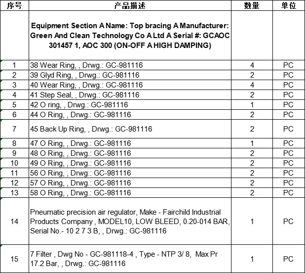 【询价】船舶备件—备件（CKQ-2500987P）询价-泰州昌宽社区-报价采购-船用采购网-船舶物料采购-船务服务-一站式船用设备供应服务