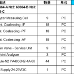 船舶备件—备件（CKQ-2501166P）询价-船用采购网-船舶物料采购-船务服务-一站式船用设备供应服务