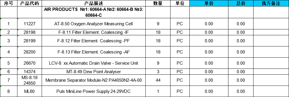 【询价】船舶备件—备件（CKQ-2501166P）询价-泰州昌宽社区-报价采购-船用采购网-船舶物料采购-船务服务-一站式船用设备供应服务