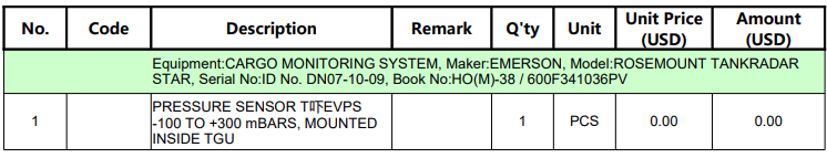【询价】船舶备件—压力传感器（CKQ-2501170P）询价-泰州昌宽社区-报价采购-船用采购网-船舶物料采购-船务服务-一站式船用设备供应服务