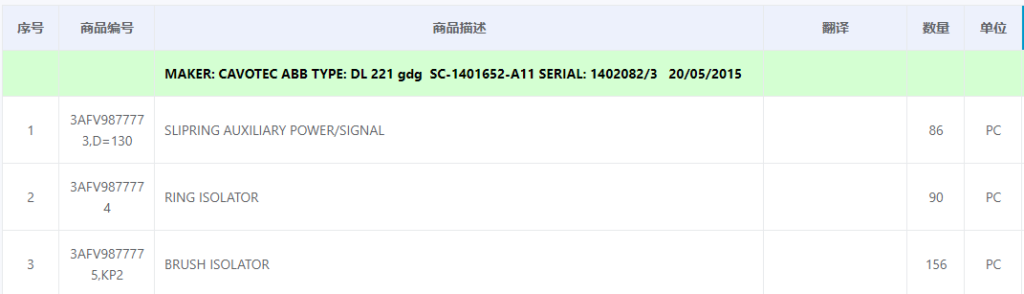 【询价】船舶备件—CAVOTEC ABB备件（CKQ-2501262P）询价-泰州昌宽社区-报价采购-船用采购网-船舶物料采购-船务服务-一站式船用设备供应服务