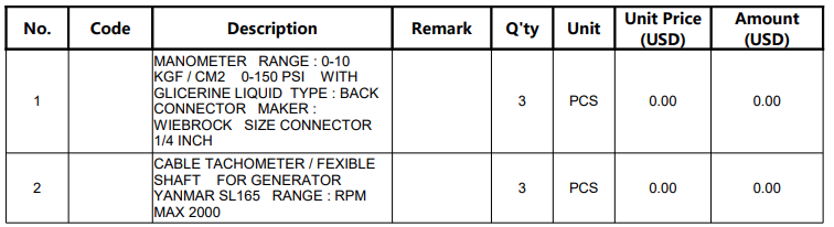 【询价】船舶备件—备件（CKQ-2500945P）询价-泰州昌宽社区-报价采购-船用采购网-船舶物料采购-船务服务-一站式船用设备供应服务