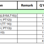船舶备件—SPERRE备件（CKQ-2501520P）询价-船用采购网-船舶物料采购-船务服务-一站式船用设备供应服务