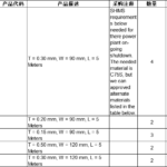 船舶备件—备件（CKQ-2501534P）询价-船用采购网-船舶物料采购-船务服务-一站式船用设备供应服务