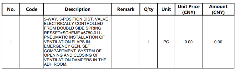 【询价】船舶备件—五通三位分流阀（CKQ-2500951P）询价-泰州昌宽社区-报价采购-船用采购网-船舶物料采购-船务服务-一站式船用设备供应服务