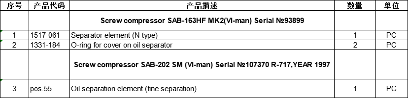 【询价】船舶备件—螺杆式压缩机备件（CKQ-2501995P）询价-泰州昌宽社区-报价采购-船用采购网-船舶物料采购-船务服务-一站式船用设备供应服务