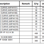 船舶备件—备件（CKQ-2501662P）询价-船用采购网-船舶物料采购-船务服务-一站式船用设备供应服务