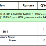 船舶备件—电机备件（CKQ-2502109P）询价-船用采购网-船舶物料采购-船务服务-一站式船用设备供应服务