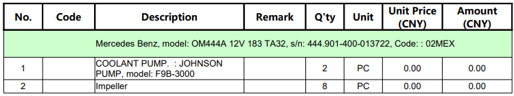 【询价】船舶备件—冷却液泵/叶轮（CKQ-2502272P）询价-泰州昌宽社区-报价采购-船用采购网-船舶物料采购-船务服务-一站式船用设备供应服务